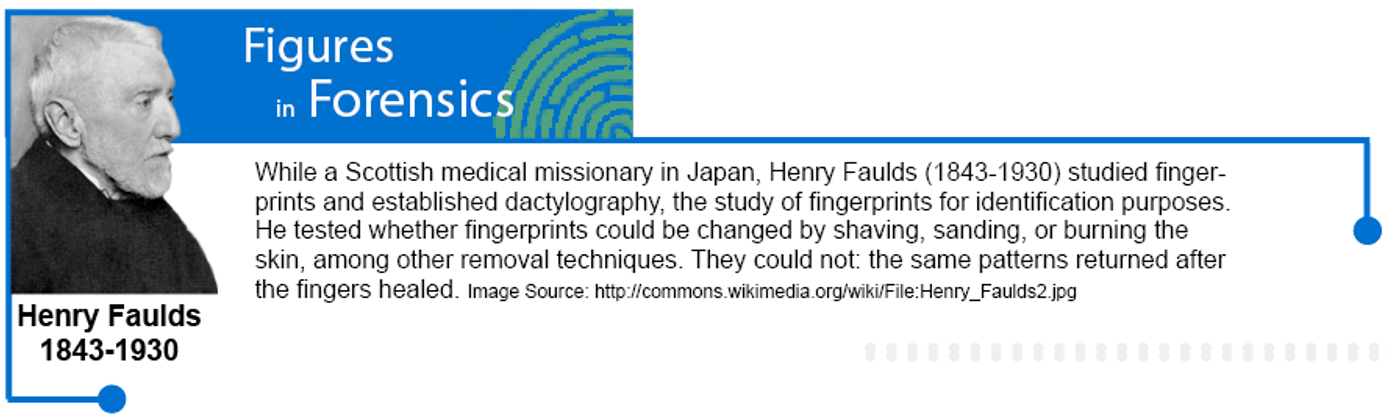 Mostly text that says - Figures in Forensics While a Scottish medical missionary in Japan, Henry Faulds (1843-1930) studied fingerprints and established dactylography, the study of fingerprints for identification purposes. He tested whether fingerprints could be changed by shaving, sanding, and burning the skin among other removal techniques. They could not: the same patterns returned after the fingers healed. Image Source: http://commons.wikimedia.org/. There is a picture of Henry Faulds in a black jacket looking off the the right. 